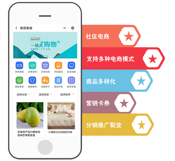 社区商家联盟系统